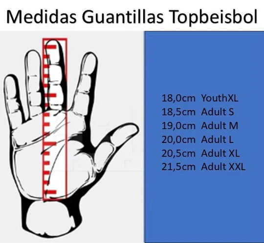 Guantillas TopBeisbol Skinfit 2.0 Series - Blanco/Rojo