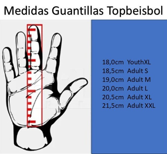 Guantillas TopBeisbol Powerstrap Series - Negro/Amarillo