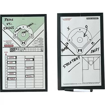 Pizarra magnética para Coach